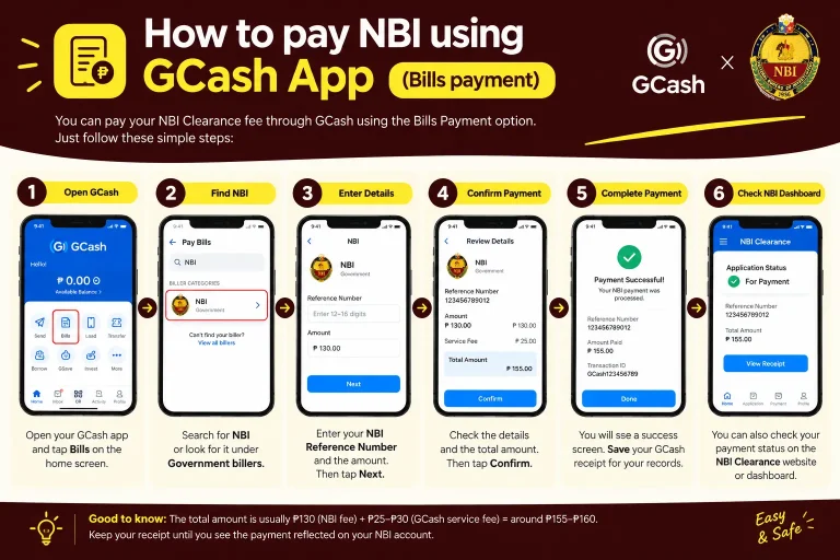 How to pay NBI using GCash app with Bills Payment option.