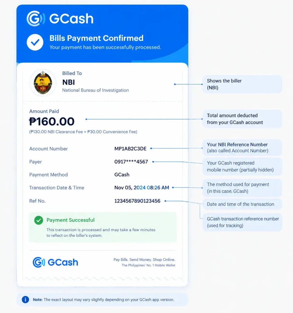 NBI Clearance GCash Payment Receipt Sample GCash receipt for NBI Clearance payment showing the amount paid, reference number, and payment details