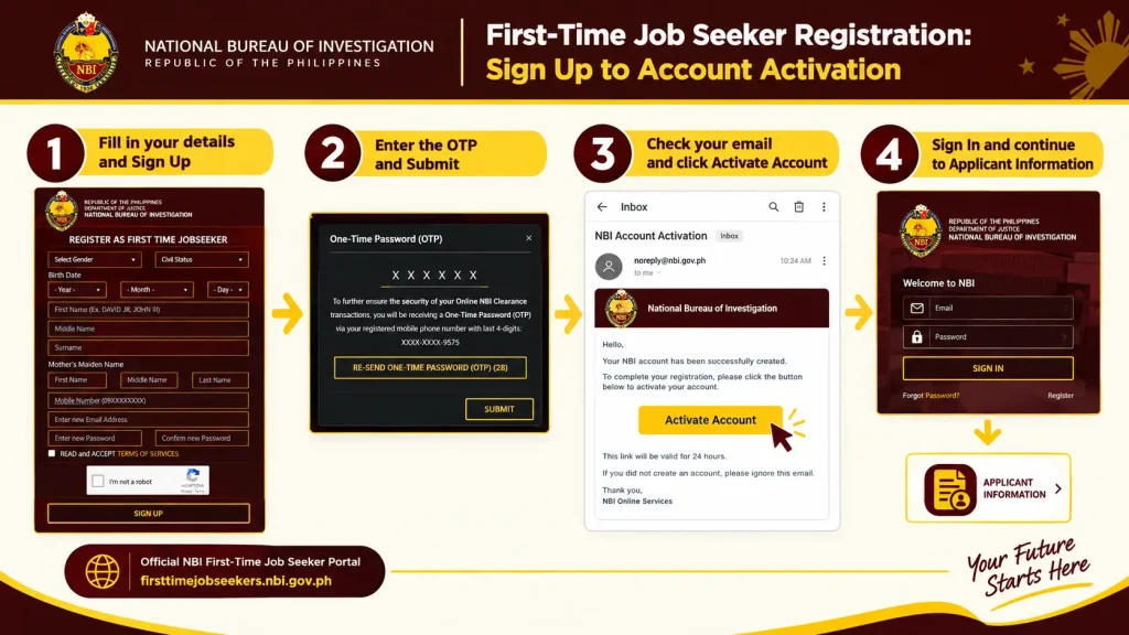 Step 2: Register your account and do a NBI first time job seeker login